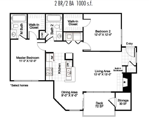 B1 Floor Plan at Bridges at Mallard Creek Apartment Homes, Charlotte, NC